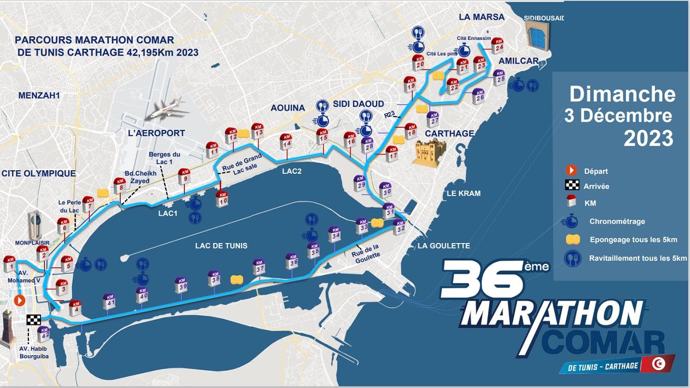 Parcours Marathon 42,195km